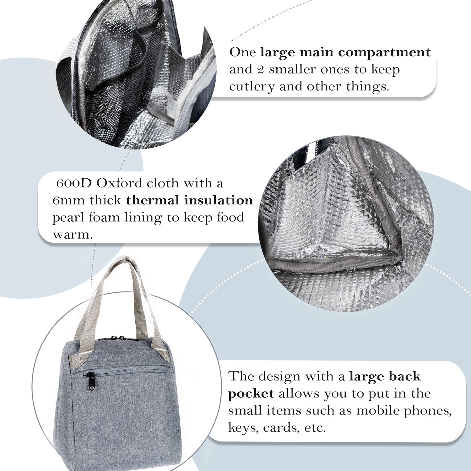 Thermally Insulated Lunch Bag | Grey